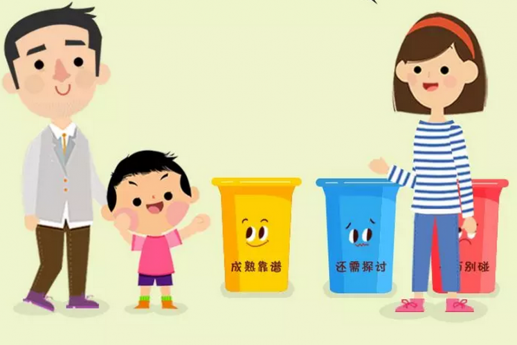 自閉癥干預(yù)方法分類圖鑒