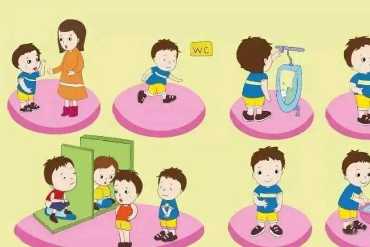 特殊兒童教育的方式方法是什么？