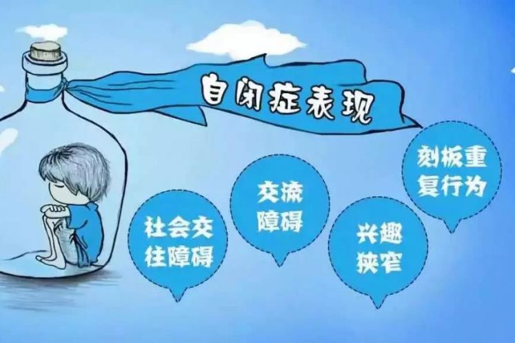 不同程度的孤獨(dú)癥有哪些表現(xiàn)？